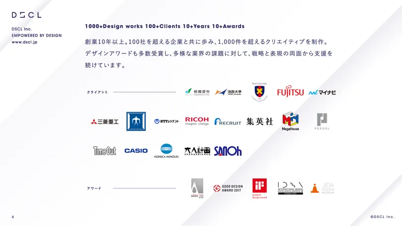 会社案内 スライド2