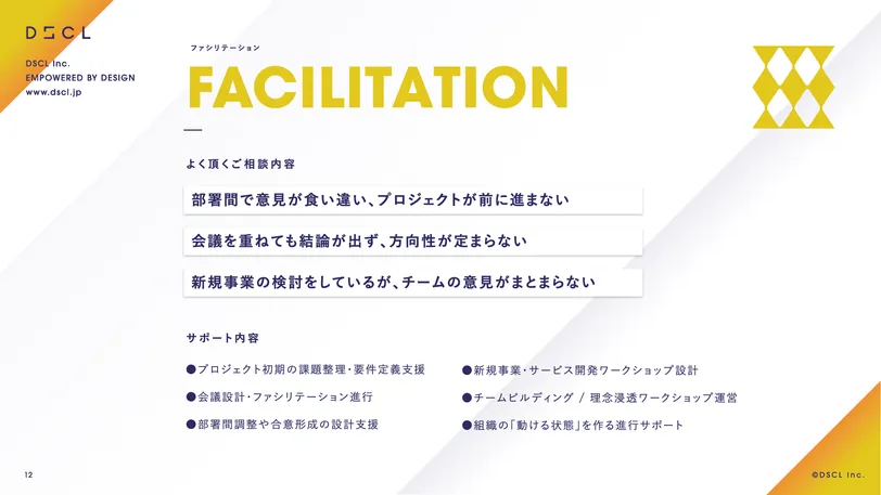 会社案内 スライド3