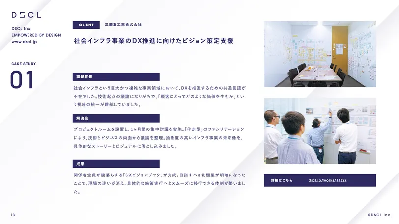 会社案内 スライド4