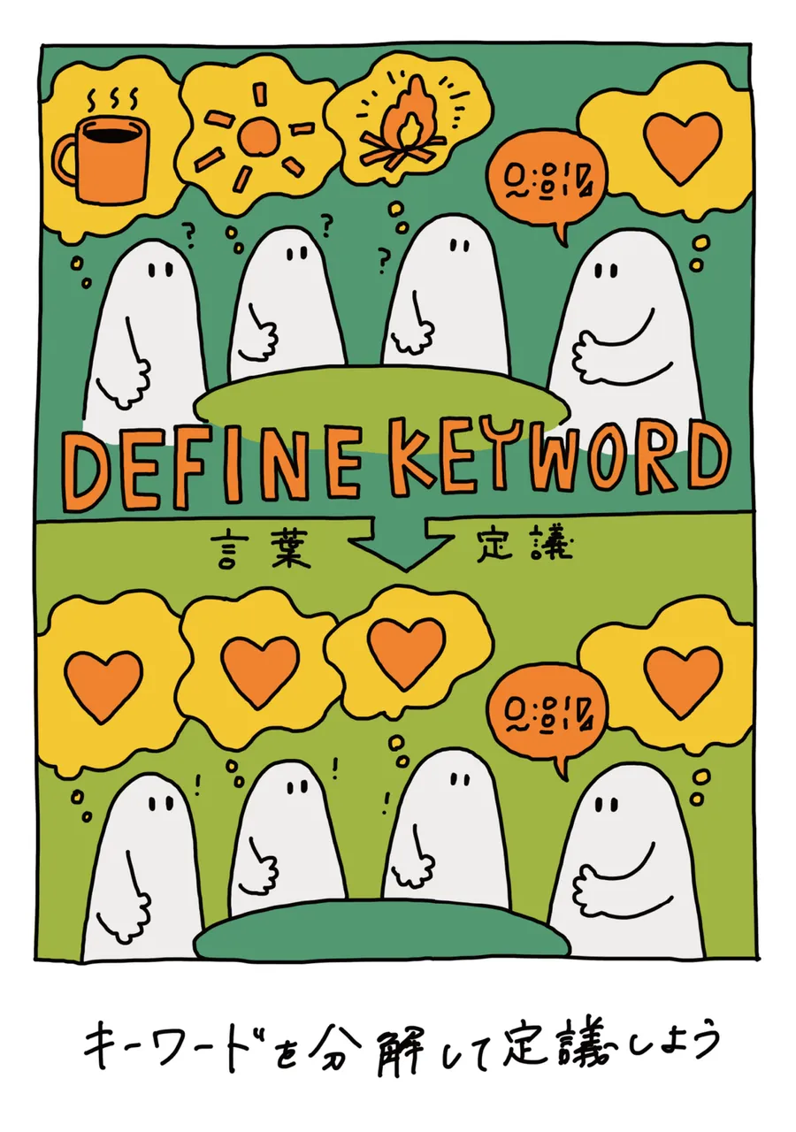 DEFINE KEYWORD -言葉定義-