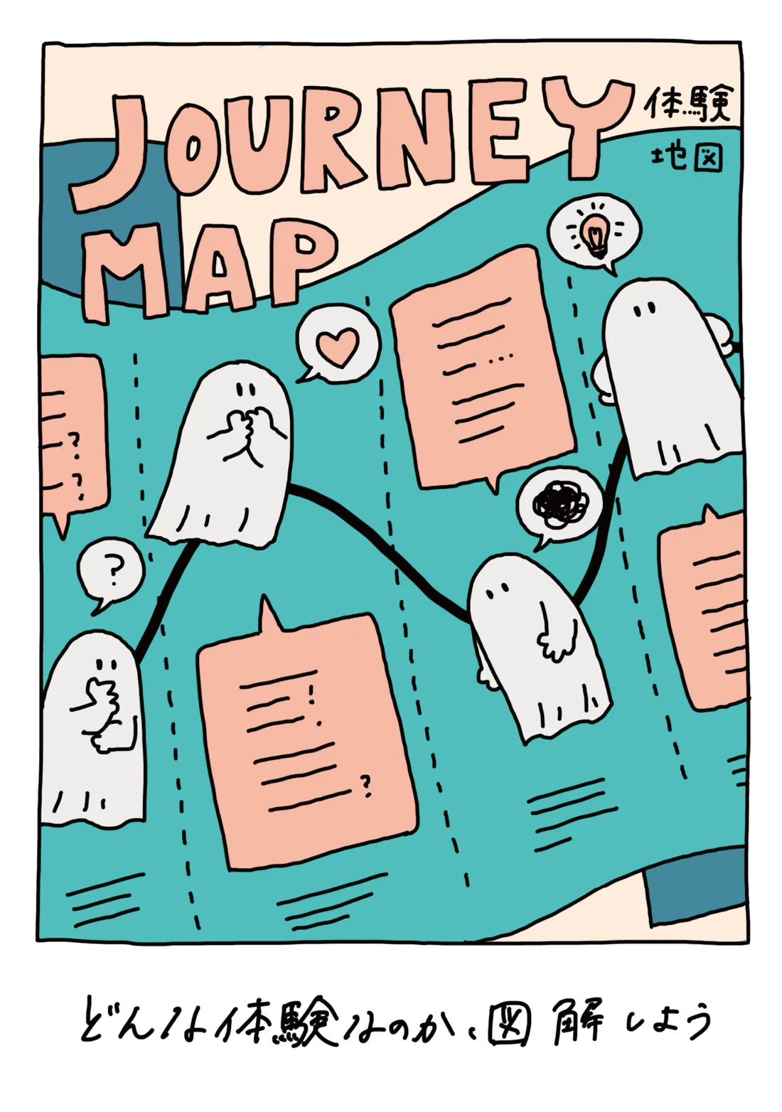 JOURNEY MAP -体験地図-