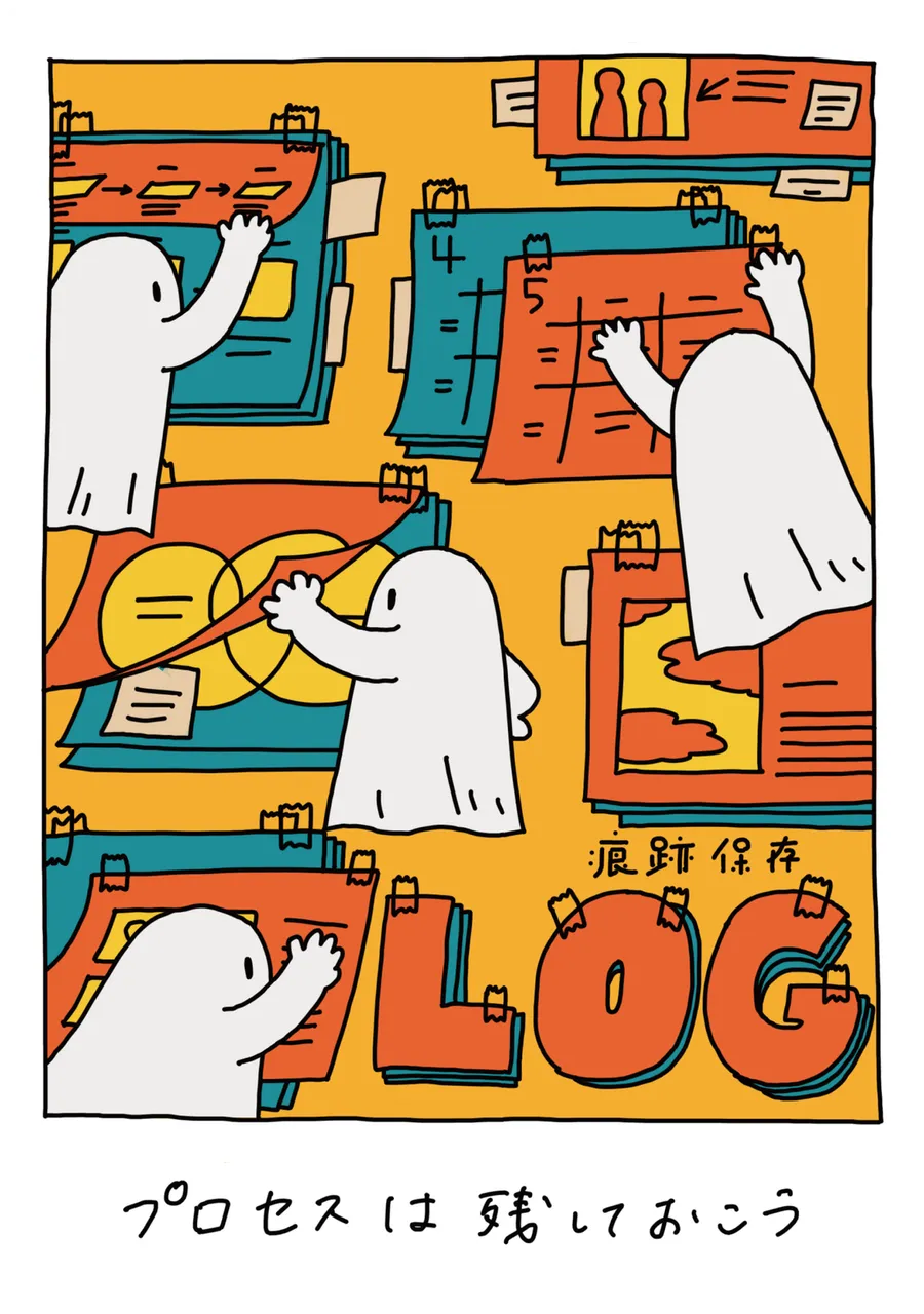 LOG -痕跡保存-