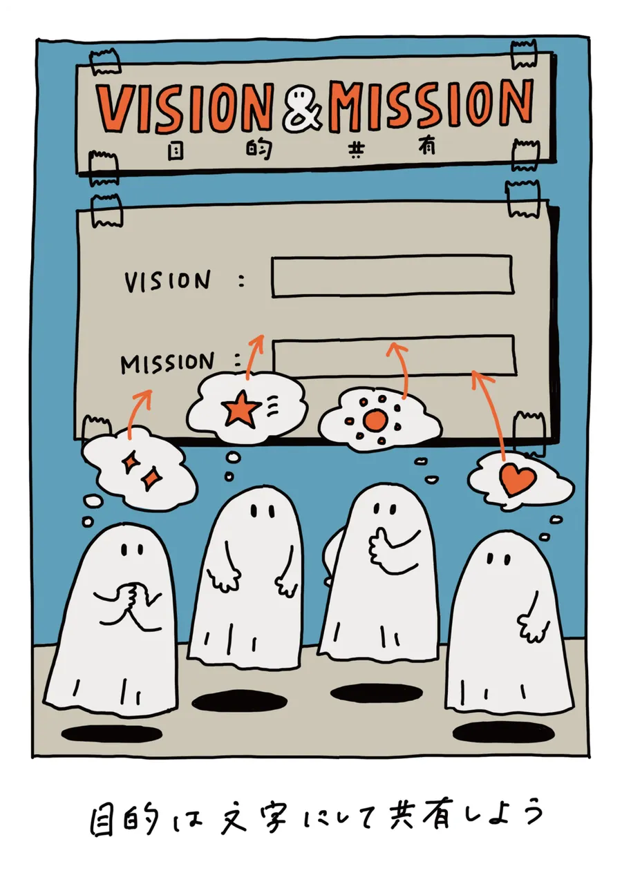 VISION & MISSION -目的共有-