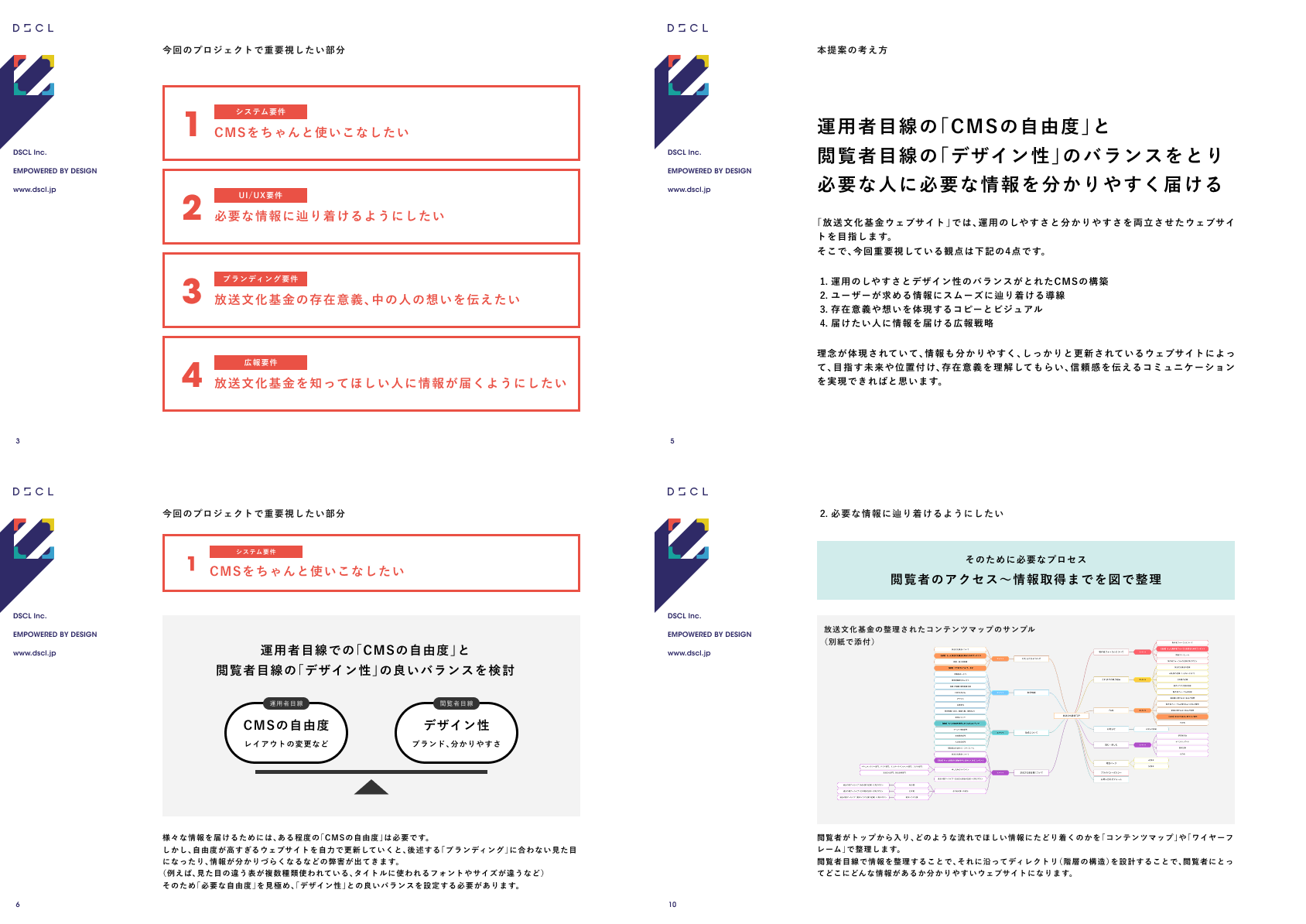 散在したコンテンツを、想いが伝わるサイトに整理