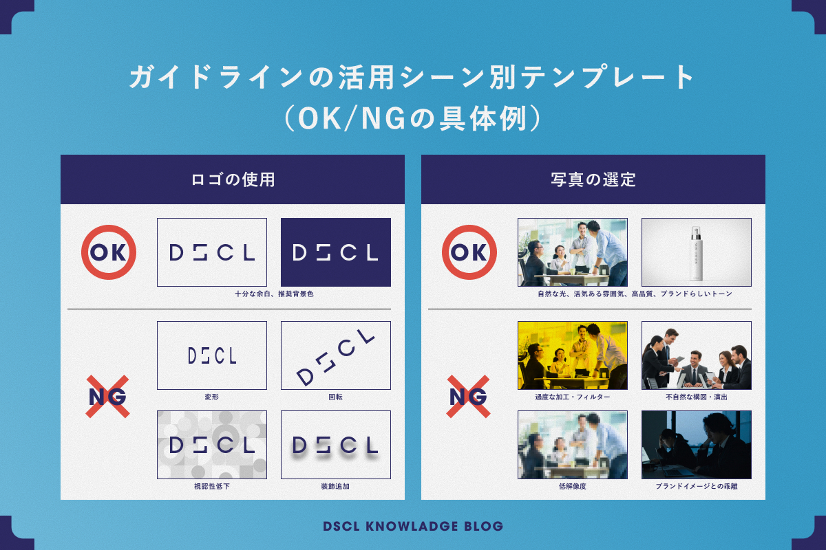 ブランドガイドラインの構築