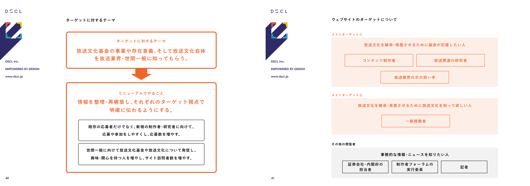 合意したブランドの軸を実装の土台にする